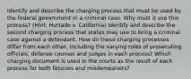 Identify and describe the charging process that must be used by the federal government in a criminal case. Why must it use this process? (Hint: Hurtado v. California) Identify and describe the second charging process that states may use to bring a criminal case against a defendant. How do these charging processes differ from each other, including the varying roles of prosecuting officials, defense counsel and judges in each process? Which charging document is used in the courts as the result of each process for both felonies and misdemeanors?