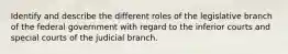 Identify and describe the different roles of the legislative branch of the federal government with regard to the inferior courts and special courts of the judicial branch.