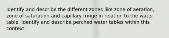 Identify and describe the different zones like zone of aeration, zone of saturation and capillary fringe in relation to the water table. Identify and describe perched water tables within this context.