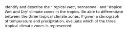 Identify and describe the 'Tropical Wet', 'Monsoonal' and 'Tropical Wet and Dry' climate zones in the tropics. Be able to differentiate between the three tropical climate zones. If given a climograph of temperature and precipitation, evaluate which of the three tropical climate zones is represented.