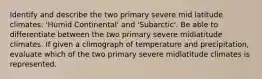 Identify and describe the two primary severe mid latitude climates: 'Humid Continental' and 'Subarctic'. Be able to differentiate between the two primary severe midlatitude climates. If given a climograph of temperature and precipitation, evaluate which of the two primary severe midlatitude climates is represented.