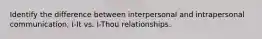 Identify the difference between interpersonal and intrapersonal communication, I-It vs. I-Thou relationships.