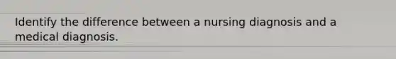 Identify the difference between a nursing diagnosis and a medical diagnosis.