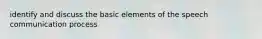 identify and discuss the basic elements of the speech communication process