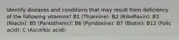 Identify diseases and conditions that may result from deficiency of the following vitamins? B1 (Thiamine): B2 (Riboflavin): B3 (Niacin): B5 (Pantothenic): B6 (Pyridoxine): B7 (Biotin): B12 (Folic acid): C (Ascorbic acid):