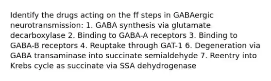 Identify the drugs acting on the ff steps in GABAergic neurotransmission: 1. GABA synthesis via glutamate decarboxylase 2. Binding to GABA-A receptors 3. Binding to GABA-B receptors 4. Reuptake through GAT-1 6. Degeneration via GABA transaminase into succinate semialdehyde 7. Reentry into Krebs cycle as succinate via SSA dehydrogenase