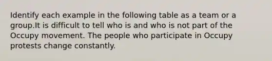 Identify each example in the following table as a team or a group.It is difficult to tell who is and who is not part of the Occupy movement. The people who participate in Occupy protests change constantly.