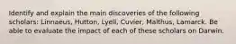 Identify and explain the main discoveries of the following scholars: Linnaeus, Hutton, Lyell, Cuvier, Malthus, Lamarck. Be able to evaluate the impact of each of these scholars on Darwin.