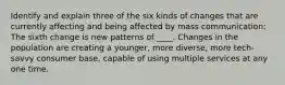 Identify and explain three of the six kinds of changes that are currently affecting and being affected by mass communication: The sixth change is new patterns of ____. Changes in the population are creating a younger, more diverse, more tech-savvy consumer base, capable of using multiple services at any one time.