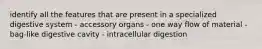 identify all the features that are present in a specialized digestive system - accessory organs - one way flow of material - bag-like digestive cavity - intracellular digestion