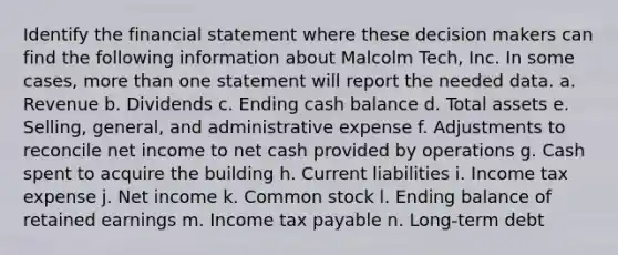 Identify the financial statement where these decision makers can find the following information about Malcolm​ Tech, Inc. In some​ cases, more than one statement will report the needed data. a. Revenue b. Dividends c. Ending cash balance d. Total assets e.​ Selling, general, and administrative expense f. Adjustments to reconcile net income to net cash provided by operations g. Cash spent to acquire the building h. Current liabilities i. Income tax expense j. Net income k. Common stock l. Ending balance of retained earnings m. Income tax payable n.​ Long-term debt