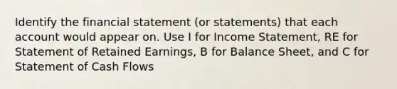 Identify the financial statement (or statements) that each account would appear on. Use I for Income Statement, RE for Statement of Retained Earnings, B for Balance Sheet, and C for Statement of Cash Flows