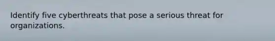 Identify five cyberthreats that pose a serious threat for organizations.