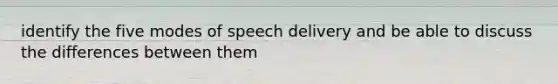 identify the five modes of speech delivery and be able to discuss the differences between them