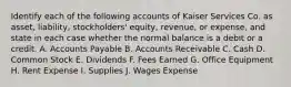 Identify each of the following accounts of Kaiser Services Co. as asset, liability, stockholders' equity, revenue, or expense, and state in each case whether the normal balance is a debit or a credit. A. Accounts Payable B. Accounts Receivable C. Cash D. Common Stock E. Dividends F. Fees Earned G. Office Equipment H. Rent Expense I. Supplies J. Wages Expense