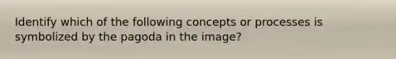 Identify which of the following concepts or processes is symbolized by the pagoda in the image?