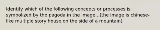 Identify which of the following concepts or processes is symbolized by the pagoda in the image...(the image is chinese-like multiple story house on the side of a mountain)