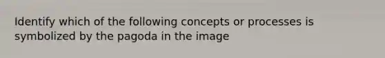 Identify which of the following concepts or processes is symbolized by the pagoda in the image