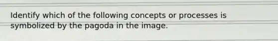 Identify which of the following concepts or processes is symbolized by the pagoda in the image.