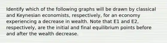 Identify which of the following graphs will be drawn by classical and Keynesian economists, respectively, for an economy experiencing a decrease in wealth. Note that E1 and E2, respectively, are the initial and final equilibrium points before and after the wealth decrease.