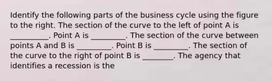 Identify the following parts of the business cycle using the figure to the right. The section of the curve to the left of point A is __________. Point A is _________. The section of the curve between points A and B is _________. Point B is _________. The section of the curve to the right of point B is ________. The agency that identifies a recession is the