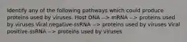 Identify any of the following pathways which could produce proteins used by viruses. Host DNA --> mRNA --> proteins used by viruses Viral negative-ssRNA --> proteins used by viruses Viral positive-ssRNA --> proteins used by viruses