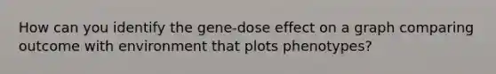 How can you identify the gene-dose effect on a graph comparing outcome with environment that plots phenotypes?