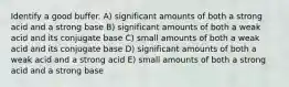 Identify a good buffer. A) significant amounts of both a strong acid and a strong base B) significant amounts of both a weak acid and its conjugate base C) small amounts of both a weak acid and its conjugate base D) significant amounts of both a weak acid and a strong acid E) small amounts of both a strong acid and a strong base