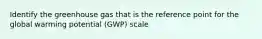 Identify the greenhouse gas that is the reference point for the global warming potential (GWP) scale