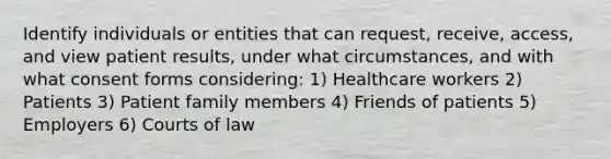 Identify individuals or entities that can request, receive, access, and view patient results, under what circumstances, and with what consent forms considering: 1) Healthcare workers 2) Patients 3) Patient family members 4) Friends of patients 5) Employers 6) Courts of law