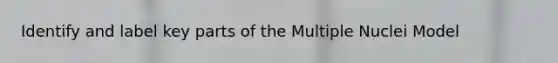 Identify and label key parts of the Multiple Nuclei Model