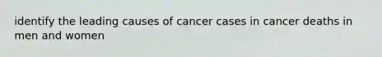 identify the leading causes of cancer cases in cancer deaths in men and women