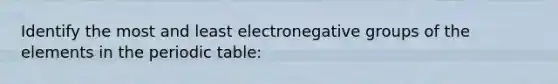 Identify the most and least electronegative groups of the elements in the periodic table: