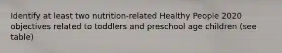 Identify at least two nutrition-related Healthy People 2020 objectives related to toddlers and preschool age children (see table)