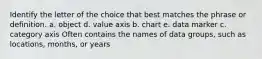 Identify the letter of the choice that best matches the phrase or definition. a. object d. value axis b. chart e. data marker c. category axis Often contains the names of data groups, such as locations, months, or years