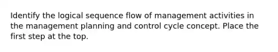 Identify the logical sequence flow of management activities in the management planning and control cycle concept. Place the first step at the top.