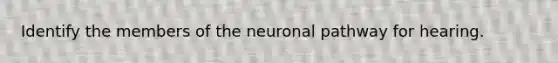 Identify the members of the neuronal pathway for hearing.