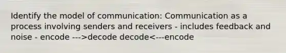 Identify the model of communication: Communication as a process involving senders and receivers - includes feedback and noise - encode --->decode decode<---encode