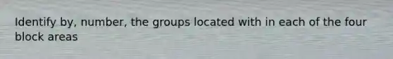 Identify by, number, the groups located with in each of the four block areas