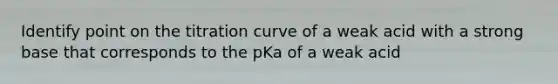 Identify point on the titration curve of a weak acid with a strong base that corresponds to the pKa of a weak acid