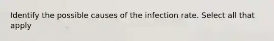 Identify the possible causes of the infection rate. Select all that apply