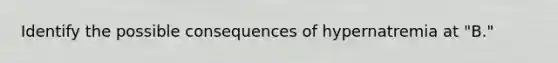 Identify the possible consequences of hypernatremia at "B."