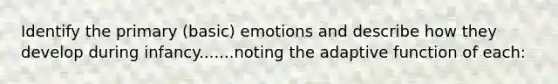 Identify the primary (basic) emotions and describe how they develop during infancy.......noting the adaptive function of each: