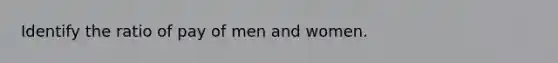 Identify the ratio of pay of men and women.