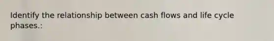 Identify the relationship between cash flows and life cycle phases.: