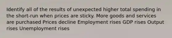 Identify all of the results of unexpected higher total spending in the short-run when prices are sticky. More goods and services are purchased Prices decline Employment rises GDP rises Output rises Unemployment rises