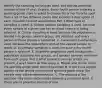 Identify the sampling techniques​ used, and discuss potential sources of bias​ (if any). Explain. Every fourth person entering a sporting goods store is asked to choose his or her favorite sport from a list of five different sports that includes a description of each. Question content area bottom Part 1 What type of sampling is​ used? A. Simple random sampling is​ used, because every sample of a given size has an equal chance of being selected. B. Cluster sampling is​ used, because the population is divided into​ groups, several groups are​ selected, and every person in those groups is contacted. C. Convenience sampling is​ used, because the researchers contact the easiest people to reach. D. Systematic sampling is​ used, because every fourth person is selected. E. Stratified sampling is​ used, because the population is divided into​ groups, and random samples are taken from each group. Part 2 What potential sources of bias are​ present, if​ any? Select all that apply. A. People who do not enter the sporting goods store are not sampled. B. If there is a regular pattern to the people entering the sporting goods store​, the sample may not be representative. C. The wording of the question may direct respondents towards a particular sport. D. There are no potential sources of bias.