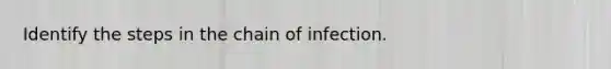 Identify the steps in the chain of infection.