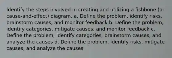 Identify the steps involved in creating and utilizing a fishbone (or cause-and-effect) diagram. a. Define the problem, identify risks, brainstorm causes, and monitor feedback b. Define the problem, identify categories, mitigate causes, and monitor feedback c. Define the problem, identify categories, brainstorm causes, and analyze the causes d. Define the problem, identify risks, mitigate causes, and analyze the causes