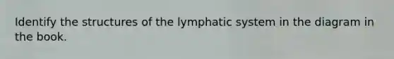 Identify the structures of the lymphatic system in the diagram in the book.